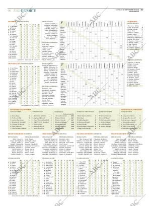 ABC CORDOBA 15-09-2014 página 90