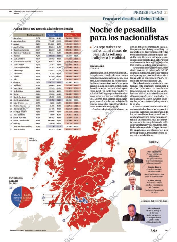 ABC MADRID 20-09-2014 página 21