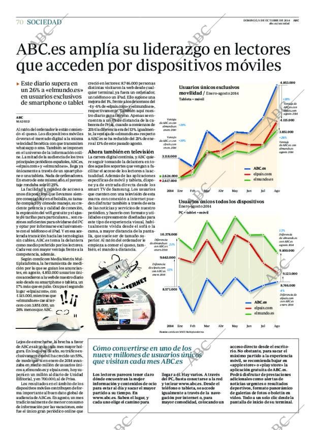 ABC MADRID 05-10-2014 página 70