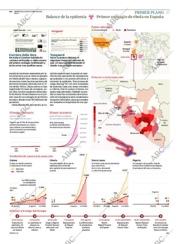ABC MADRID 08-10-2014 página 27