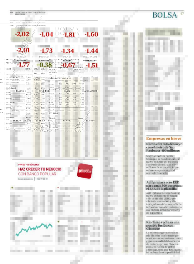 ABC MADRID 08-10-2014 página 47