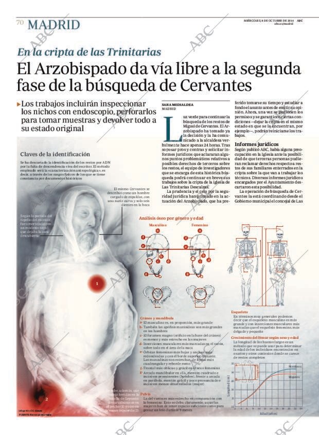 ABC MADRID 08-10-2014 página 70