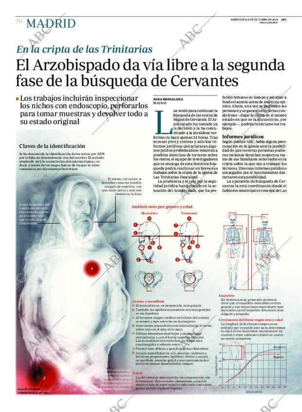 ABC MADRID 08-10-2014 página 70