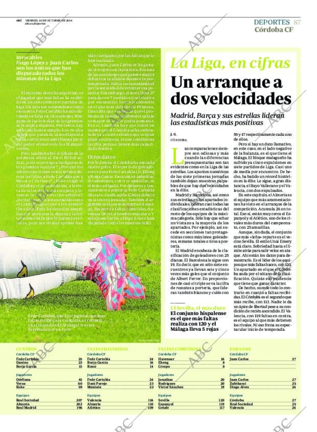 ABC CORDOBA 10-10-2014 página 87