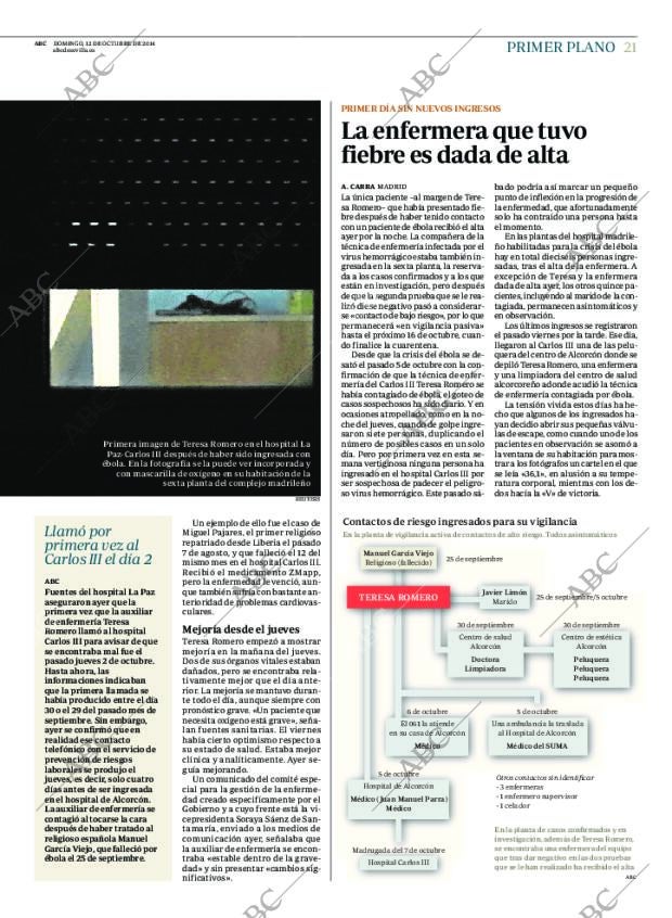ABC SEVILLA 12-10-2014 página 21