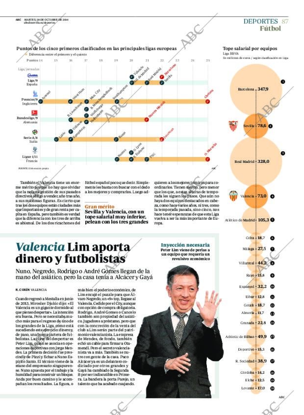 ABC SEVILLA 28-10-2014 página 95