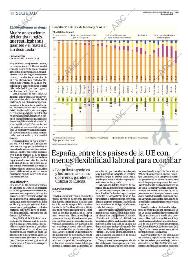 ABC MADRID 14-11-2014 página 48