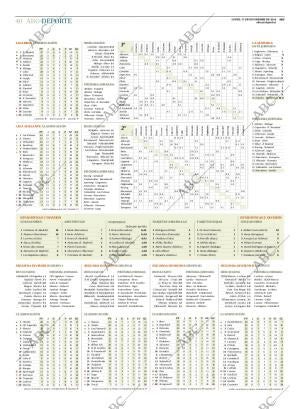 ABC MADRID 17-11-2014 página 40