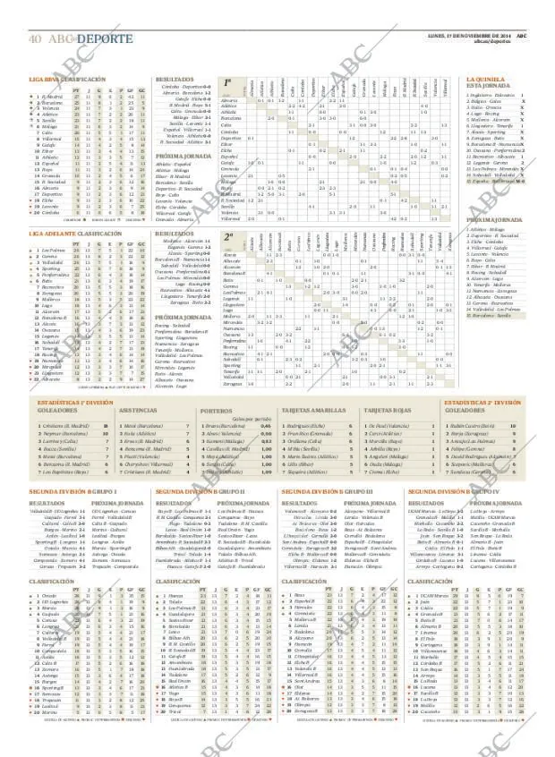 ABC MADRID 17-11-2014 página 40