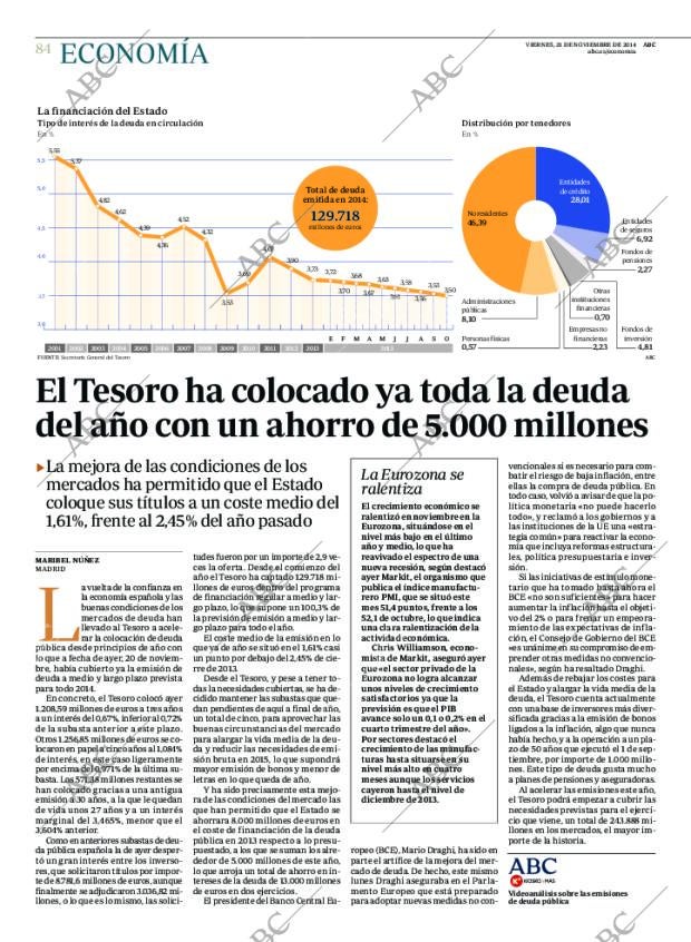 ABC CORDOBA 21-11-2014 página 84