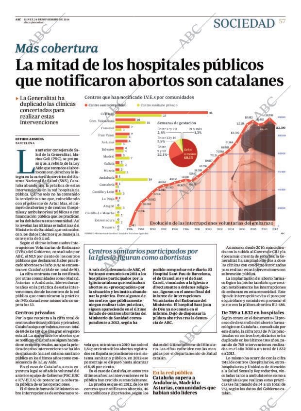 ABC MADRID 24-11-2014 página 57