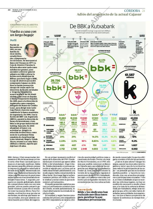 ABC CORDOBA 28-11-2014 página 21