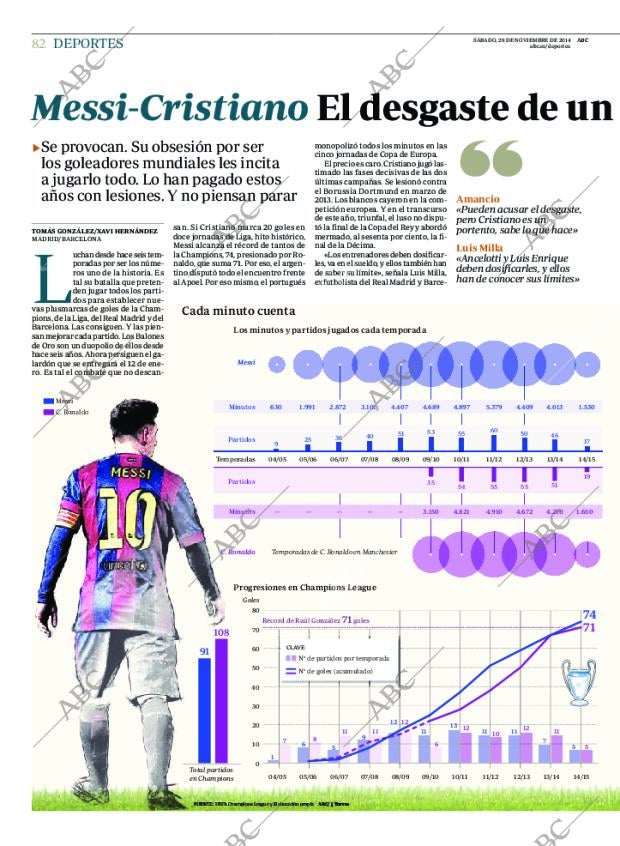 ABC CORDOBA 29-11-2014 página 86