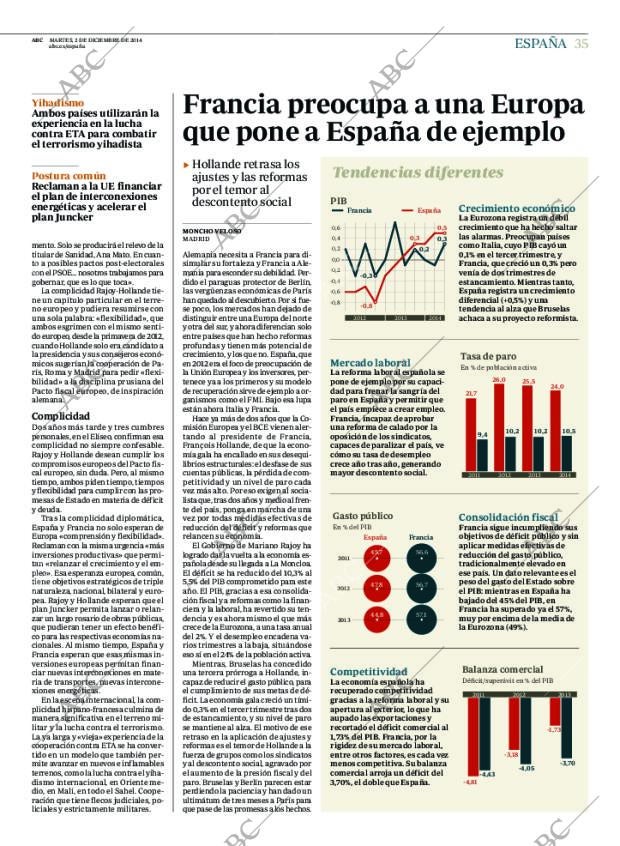 ABC CORDOBA 02-12-2014 página 35