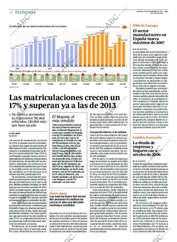 ABC CORDOBA 02-12-2014 página 52