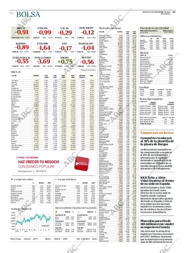 ABC CORDOBA 02-12-2014 página 54