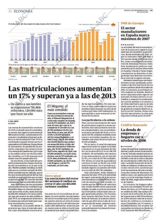 ABC MADRID 02-12-2014 página 36