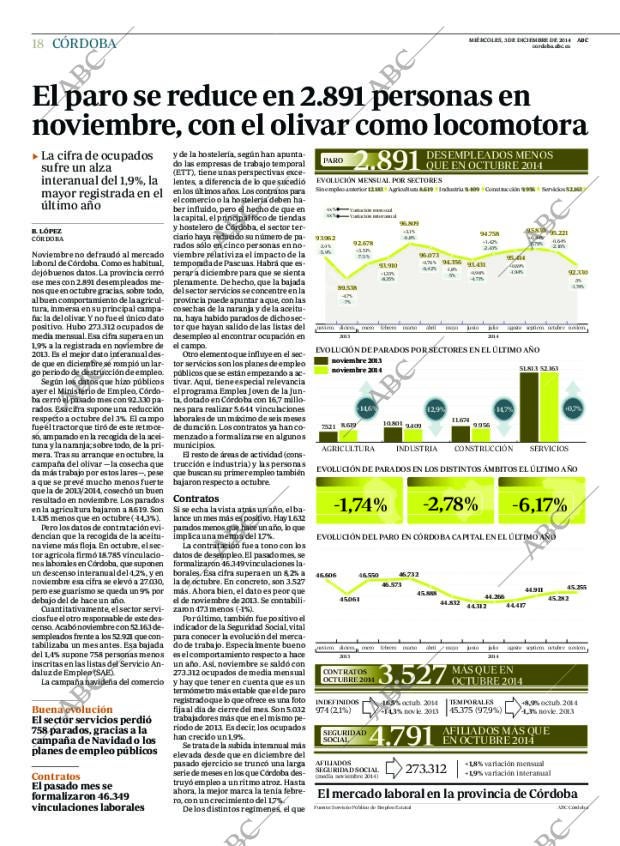 ABC CORDOBA 03-12-2014 página 18