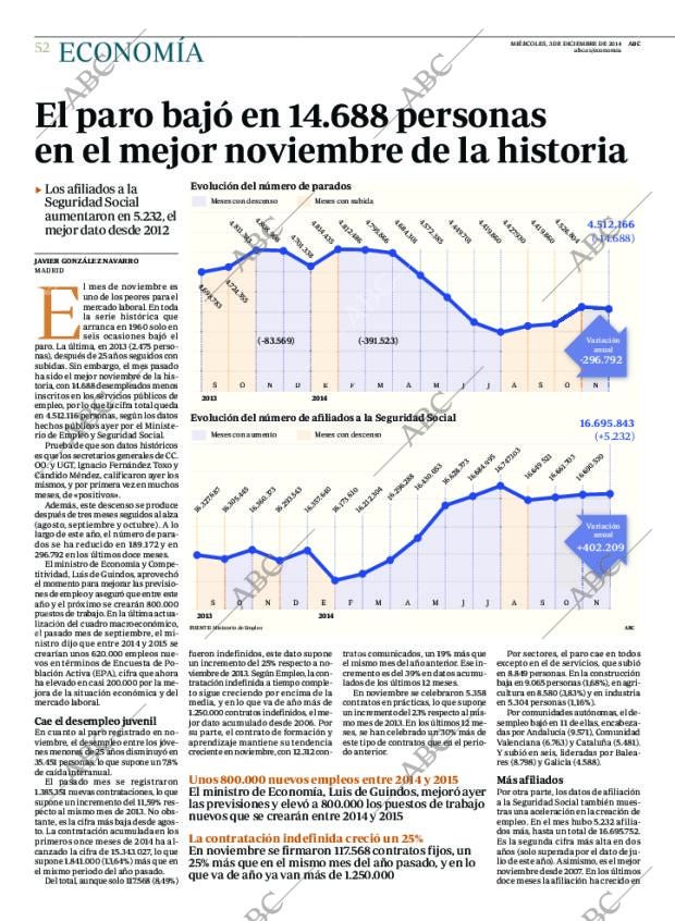 ABC CORDOBA 03-12-2014 página 52