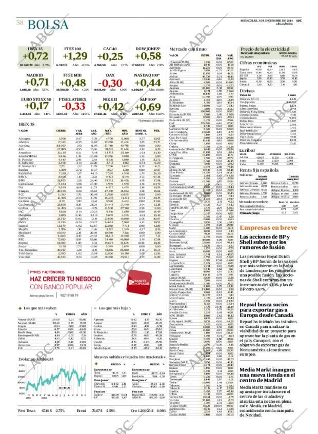 ABC CORDOBA 03-12-2014 página 58