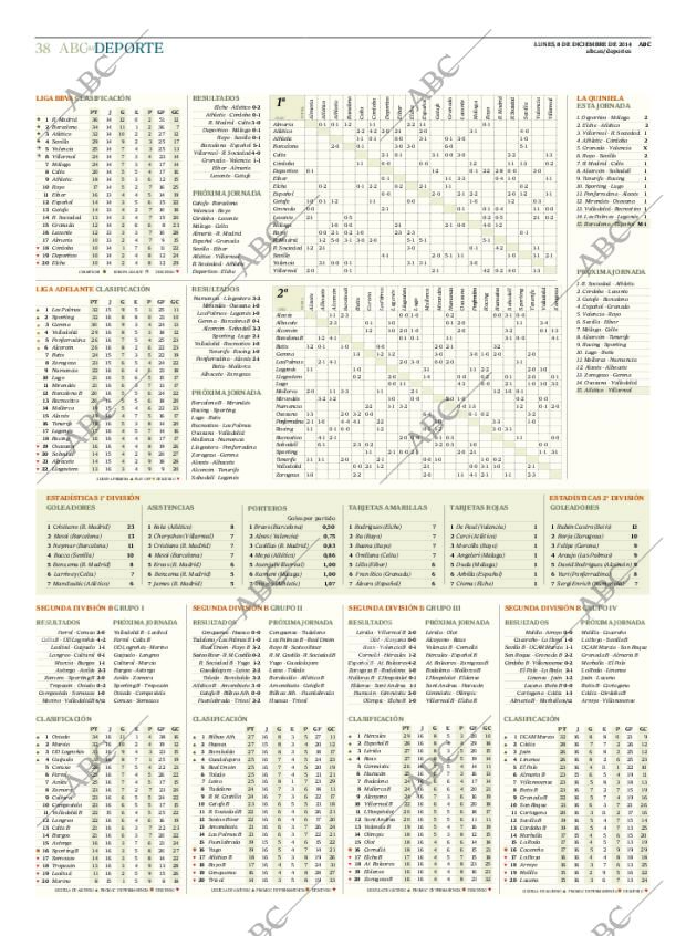 ABC MADRID 08-12-2014 página 38
