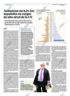 ABC MADRID 24-12-2014 página 24