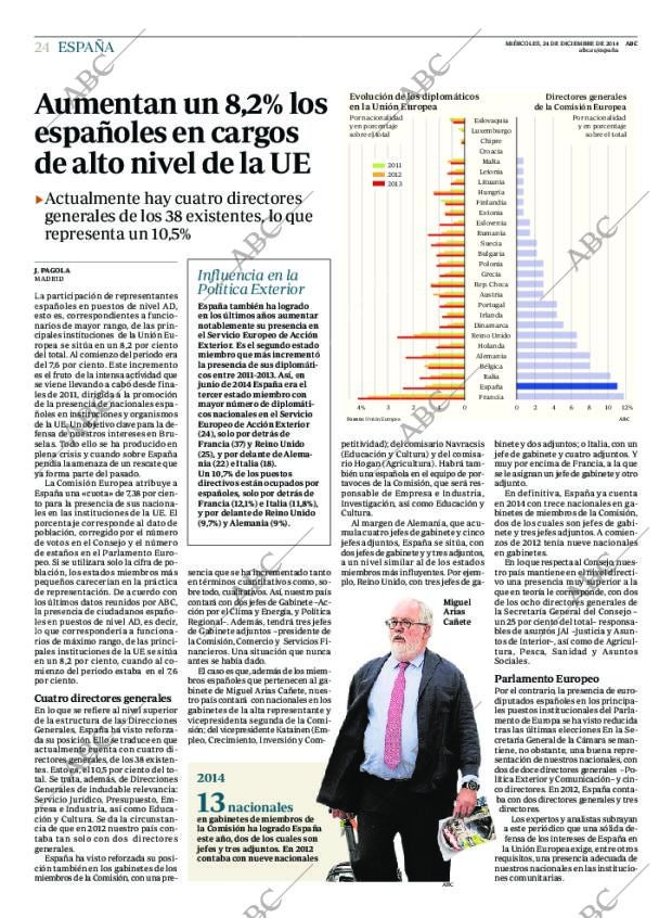 ABC MADRID 24-12-2014 página 24