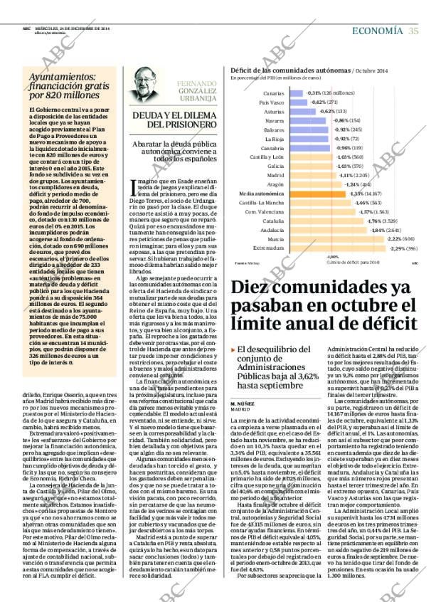 ABC MADRID 24-12-2014 página 35