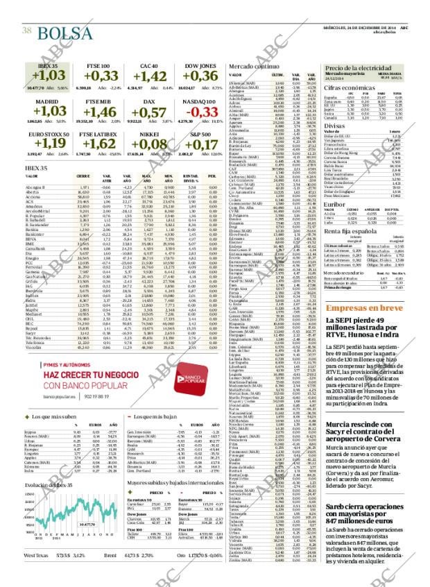 ABC MADRID 24-12-2014 página 38
