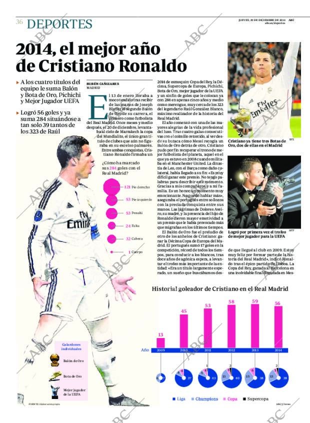 ABC MADRID 25-12-2014 página 36