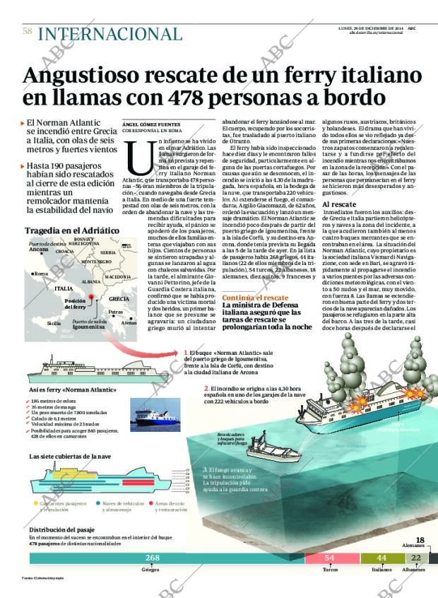 ABC SEVILLA 29-12-2014 página 58