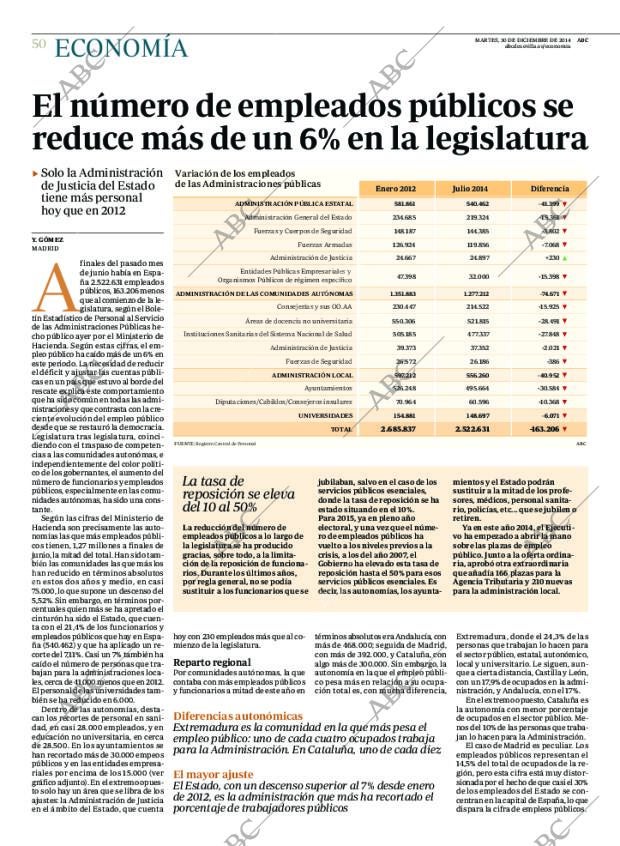 ABC SEVILLA 30-12-2014 página 50