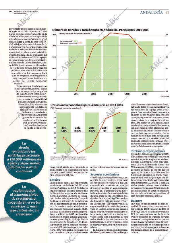 ABC CORDOBA 04-01-2015 página 43