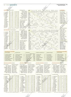 ABC SEVILLA 05-01-2015 página 66