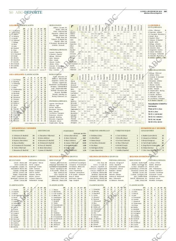 ABC SEVILLA 05-01-2015 página 66