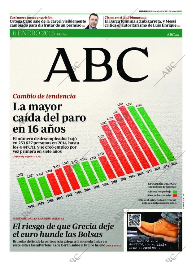 ABC MADRID 06-01-2015 página 1