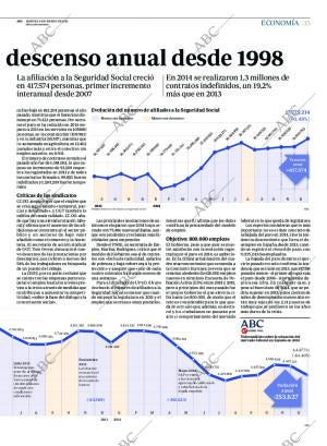 ABC MADRID 06-01-2015 página 35