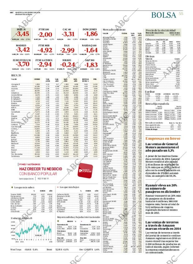 ABC SEVILLA 06-01-2015 página 55
