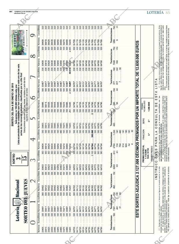 ABC SEVILLA 09-01-2015 página 85