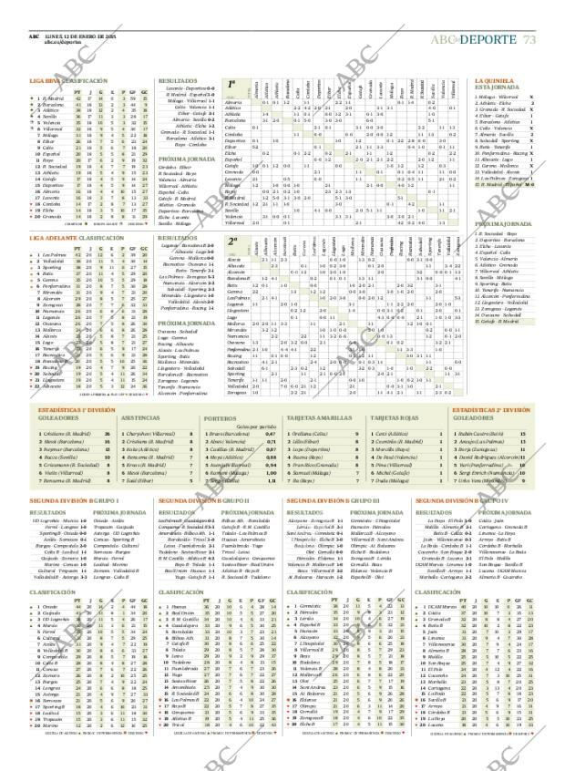 ABC CORDOBA 12-01-2015 página 73