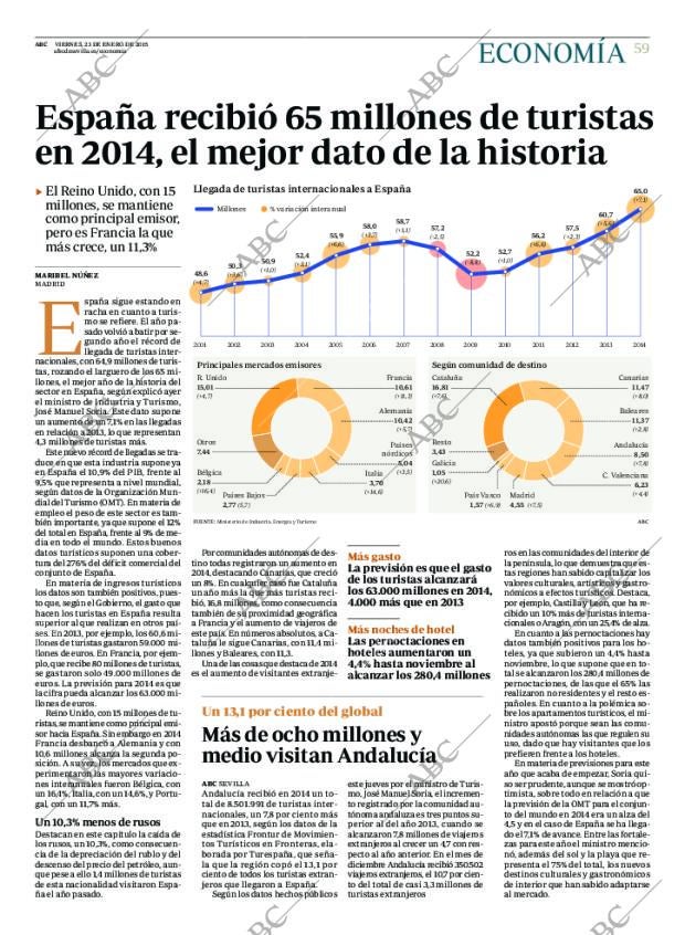 ABC SEVILLA 23-01-2015 página 59