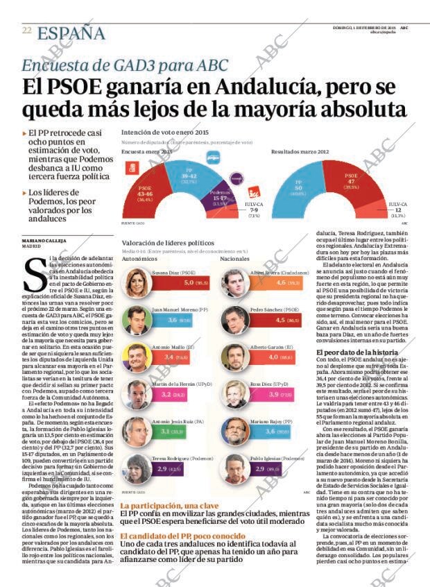 ABC MADRID 01-02-2015 página 22