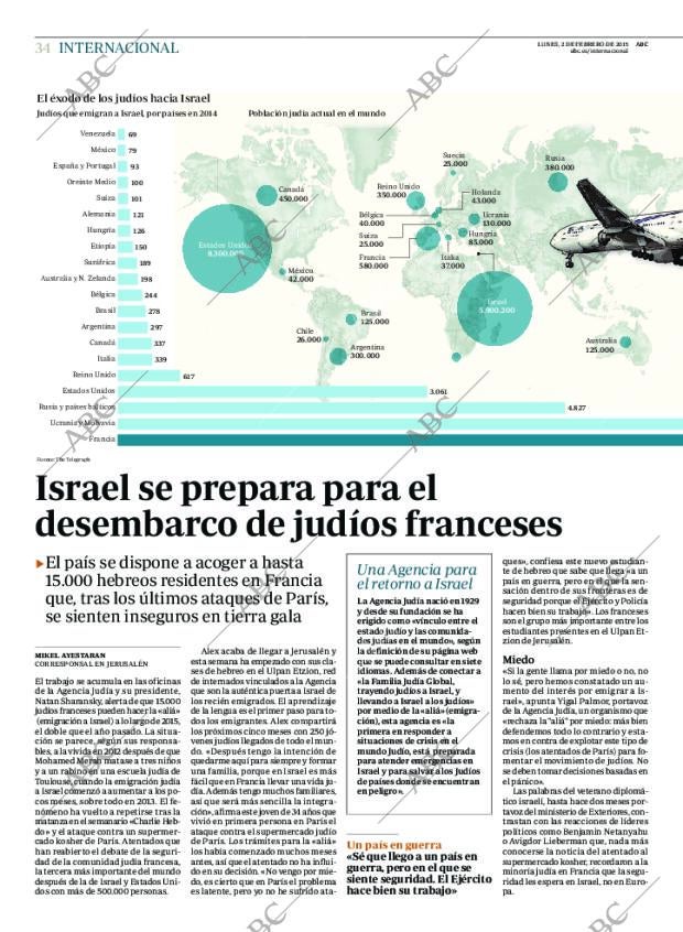 ABC MADRID 02-02-2015 página 34