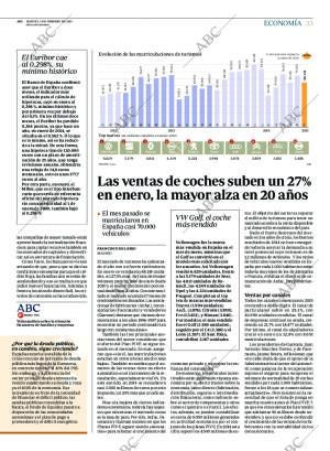 ABC MADRID 03-02-2015 página 33