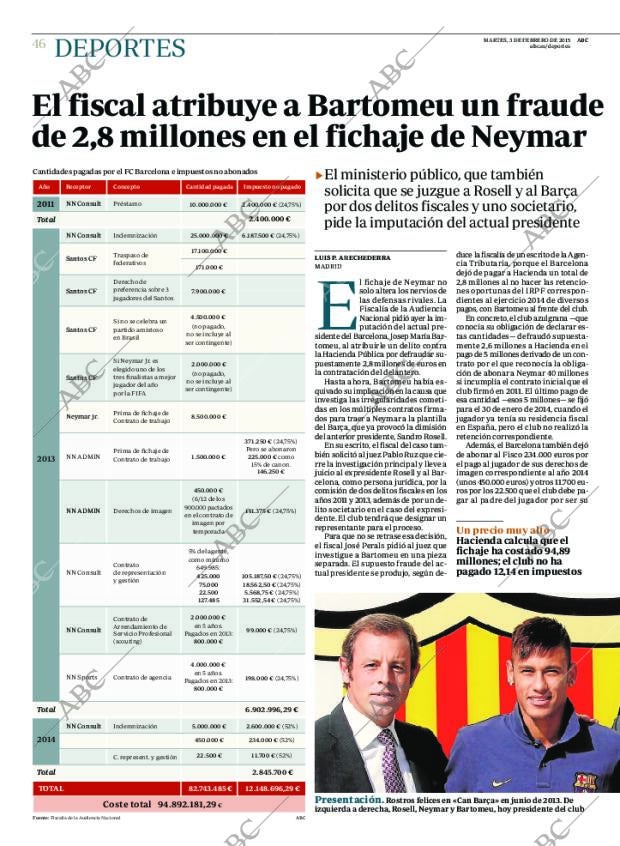 ABC MADRID 03-02-2015 página 46