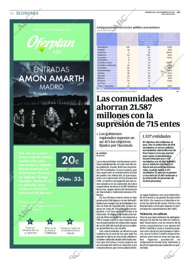 ABC MADRID 04-02-2015 página 36