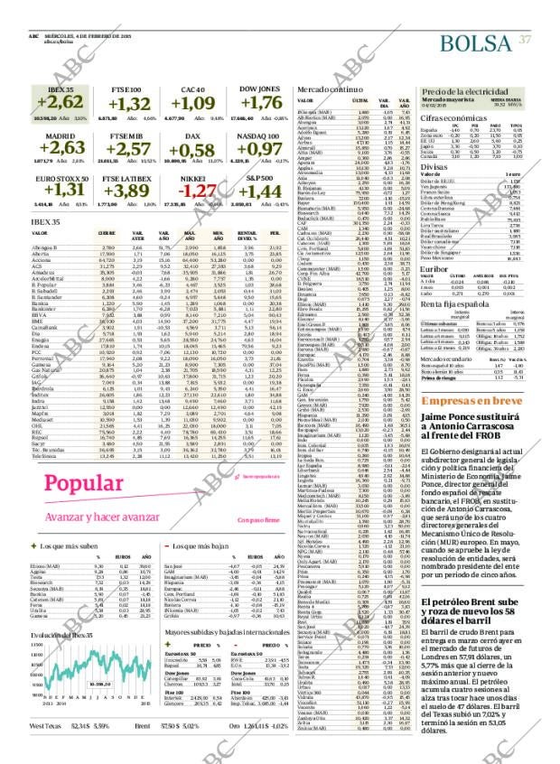 ABC MADRID 04-02-2015 página 37