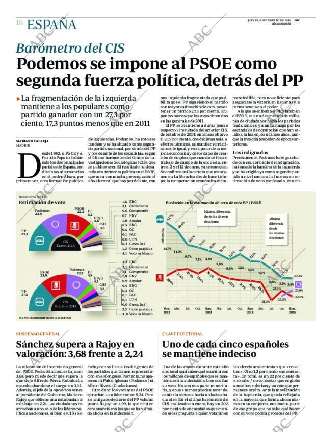 ABC MADRID 05-02-2015 página 16