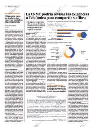 ABC MADRID 06-02-2015 página 38