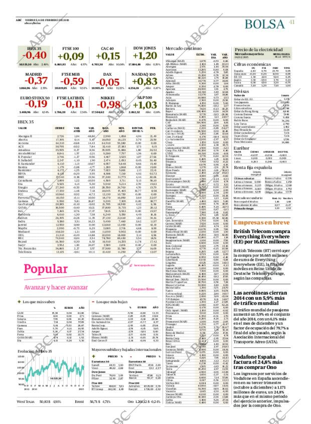 ABC MADRID 06-02-2015 página 41